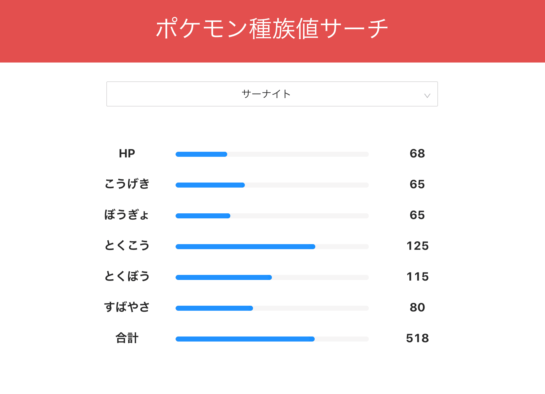 ポケモン種族値サーチ